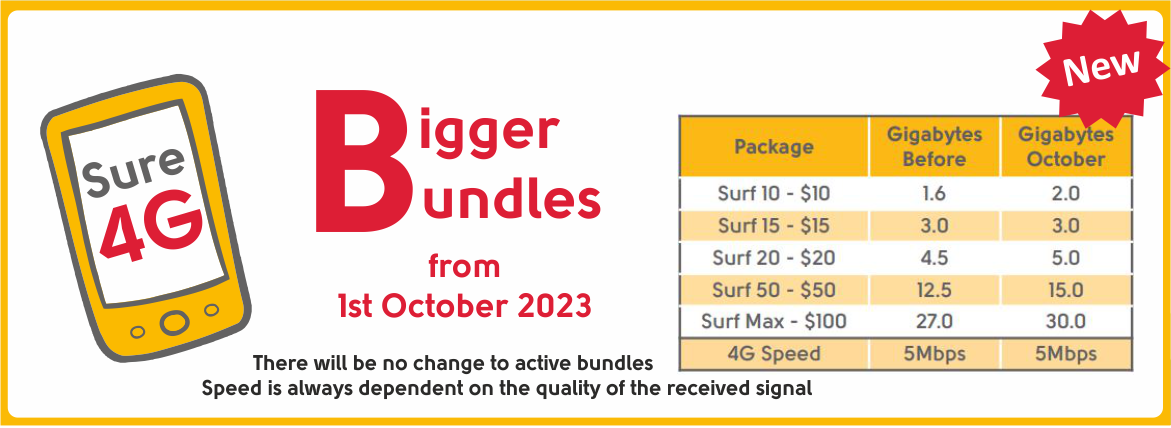 4G New Bundles